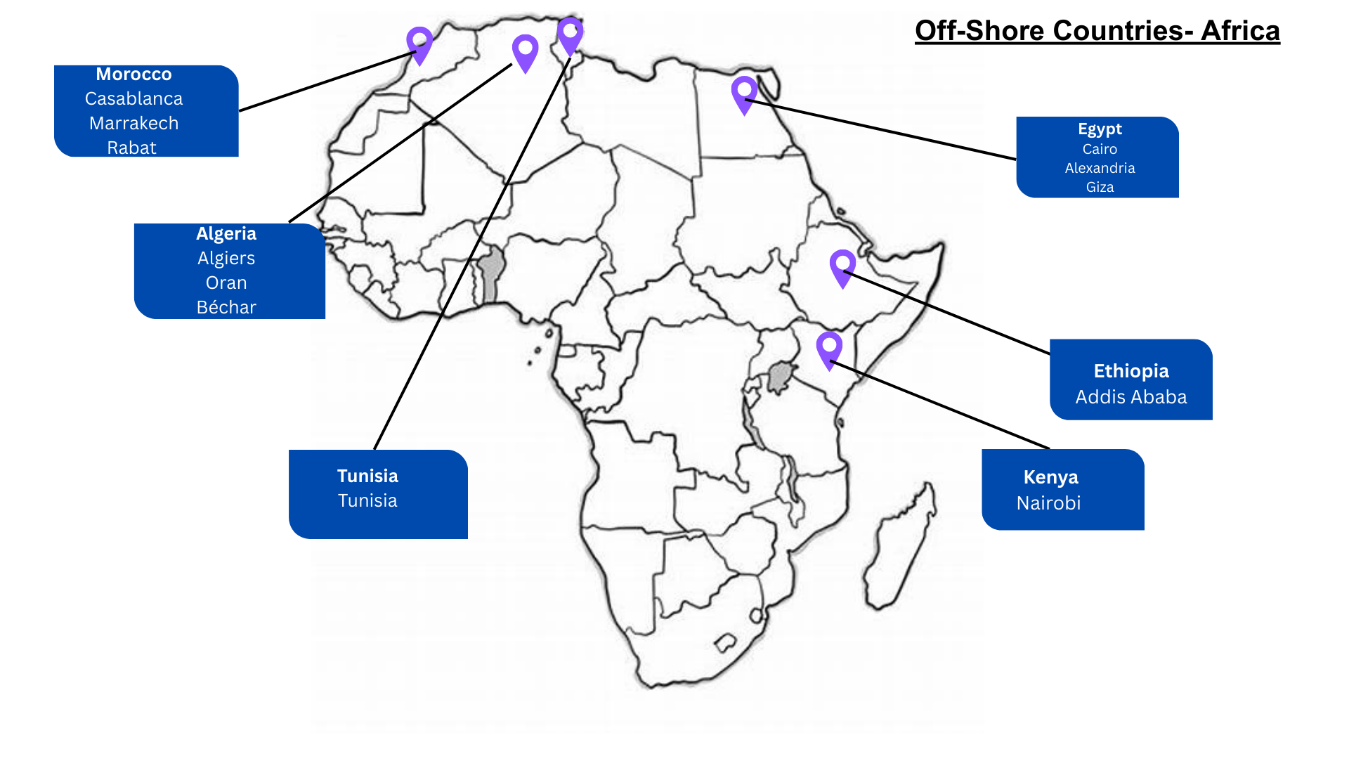 African Countries Map