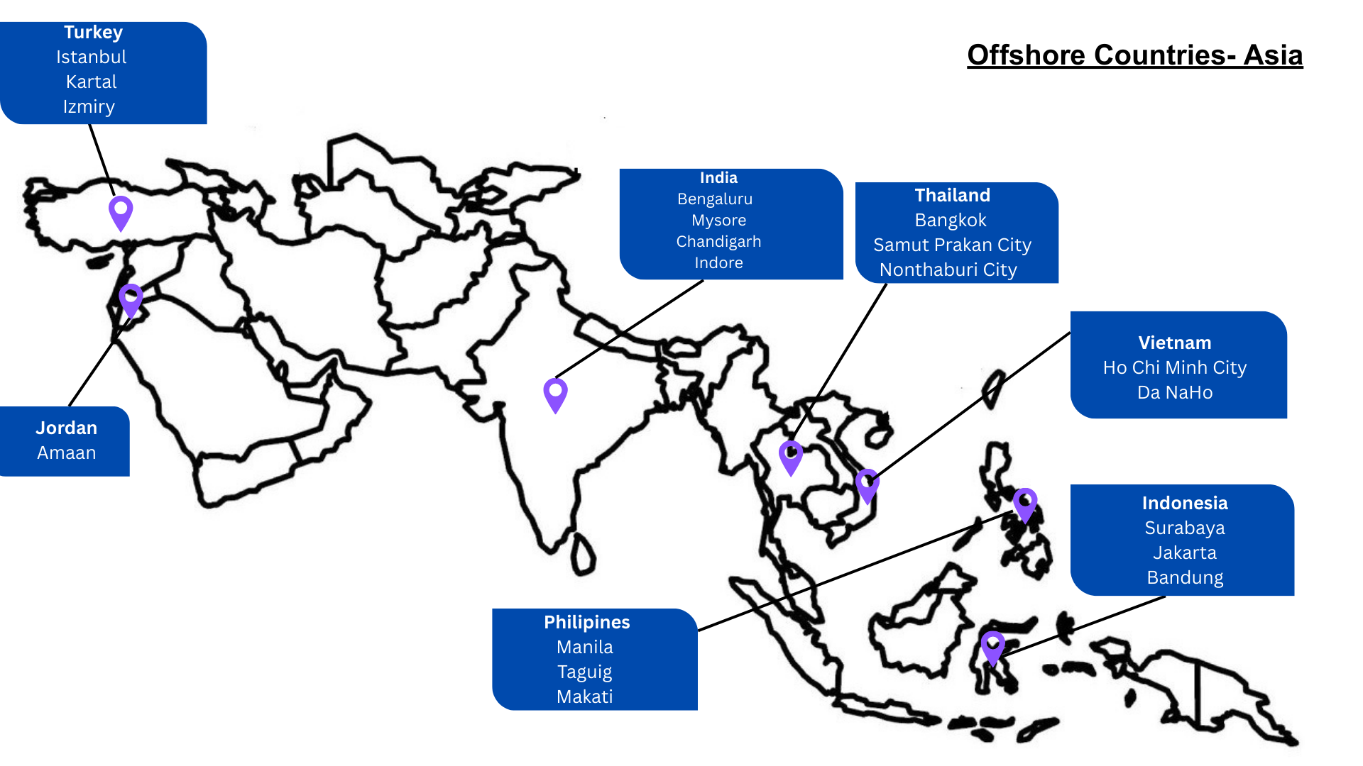 Asian Countries Map